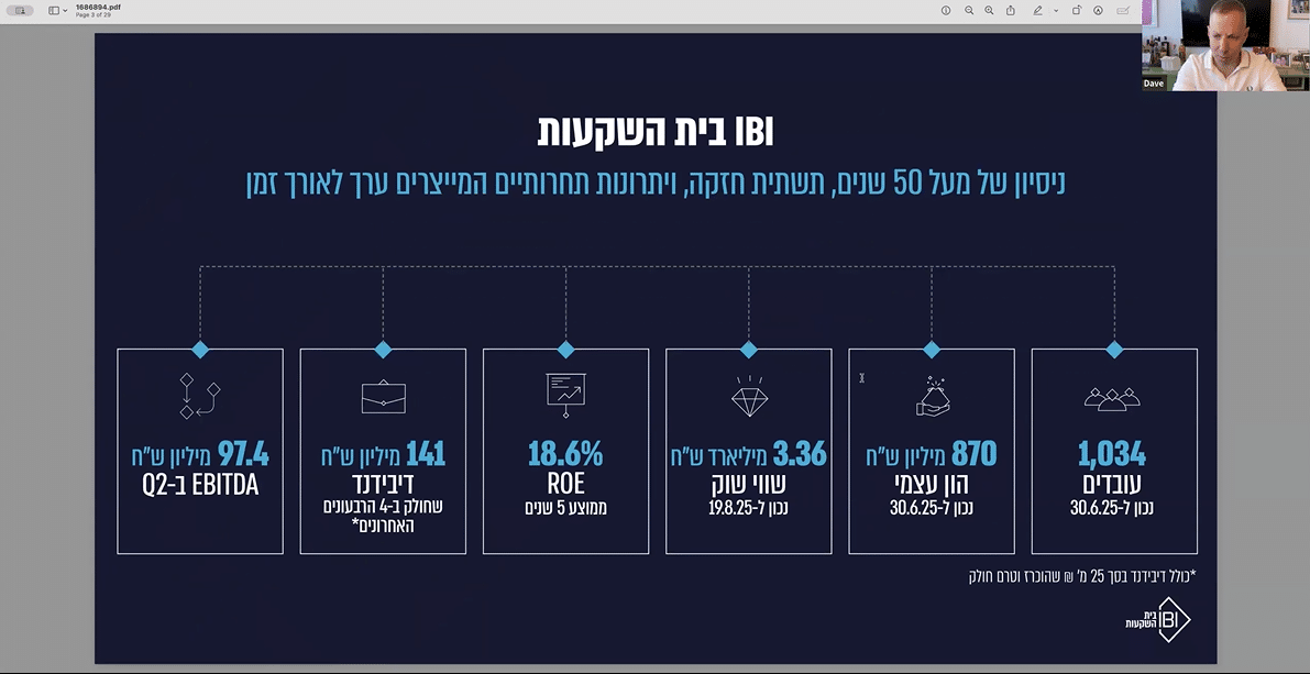 קשרי משקיעים רבעון 1 2025