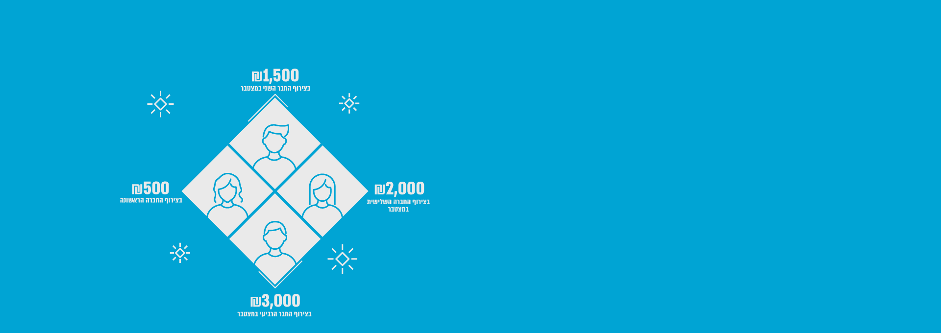 header-ibi-1+1=3—1920x680_final
